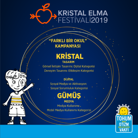 Farklı Bir Okul projesine dört Kristal Elma