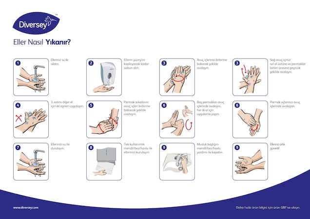 Çalışma alanları, virüslere ve salgınlara karşı hazırlıklı mı?