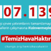 107 bin imza Temiz Hava Hakkı için mecliste