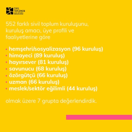 STK’lar gelecekten endişeli ancak motivasyonları yüksek