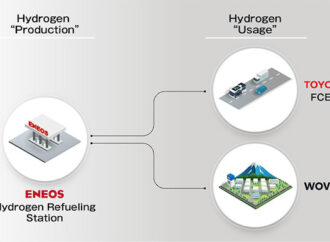Toyota geleceğin şehir tasarımı olan Woven City’de hidrojen teknolojisini geliştirmek için ENEOS şirketiyle ortak oldu