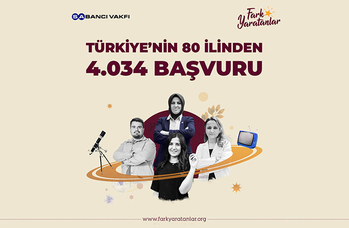 Türkiye’nin 80 ilinden 4 bin 34 başvuru ile Sabancı Vakfı Fark Yaratanlar Programı’nda başvuru rekoru kırıldı
