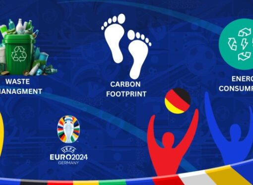 UEFA’nın sürdürülebilirlik girişimleri turnuvaların ayak izini azaltıyor