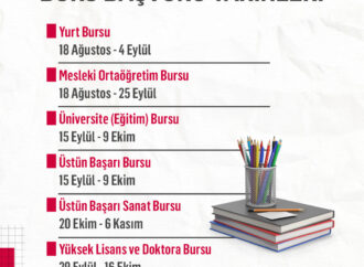 Eğitim desteğinde yeni dönem başlıyor: Türk Eğitim Vakfı, 2025-2026 akademik yılı burs kararları açıklandı