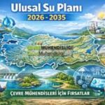 Türkiye’nin yeni ‘‘Ulusal Su Planı’’