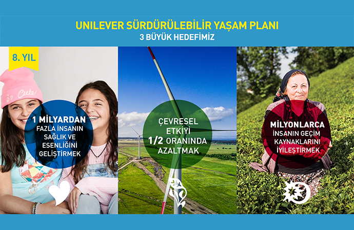 Unilever’de sürdürülebilir yaşam planının sekiz yıllık karnesi