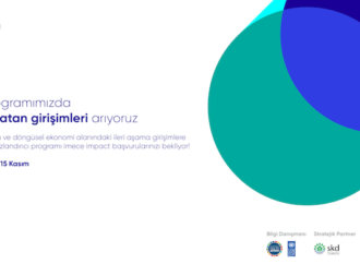 Sosyal etki hızlandırıcı program imece impact’e başvurular başladı