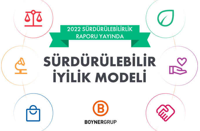 Boyner Grup Sürdürülebilirlik Raporunu yayımladı
