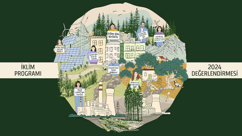 2024 yılında 600 bine yakın imza iklim kriziyle mücadele için atıldı, 27 kampanya somut etki yarattı