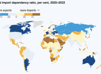 UNCTAD raporu: Ticaret kronik açlıkla mücadeleyi güçlendirebilir