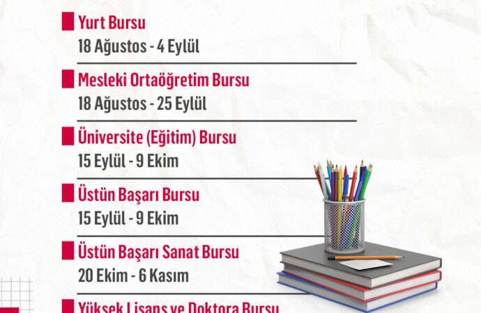 Eğitim desteğinde yeni dönem başlıyor: Türk Eğitim Vakfı, 2025-2026 akademik yılı burs kararları açıklandı