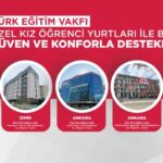 Türk Eğitim Vakfı’nın 5 kız öğrenci yurdu için başvuru dönemi başladı