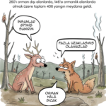 Haftanın Karikatürü – 9 Eylül