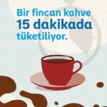 Bir fincan kahve 15 dakikada tüketiliyor, etkisi yıllarca sürebiliyor