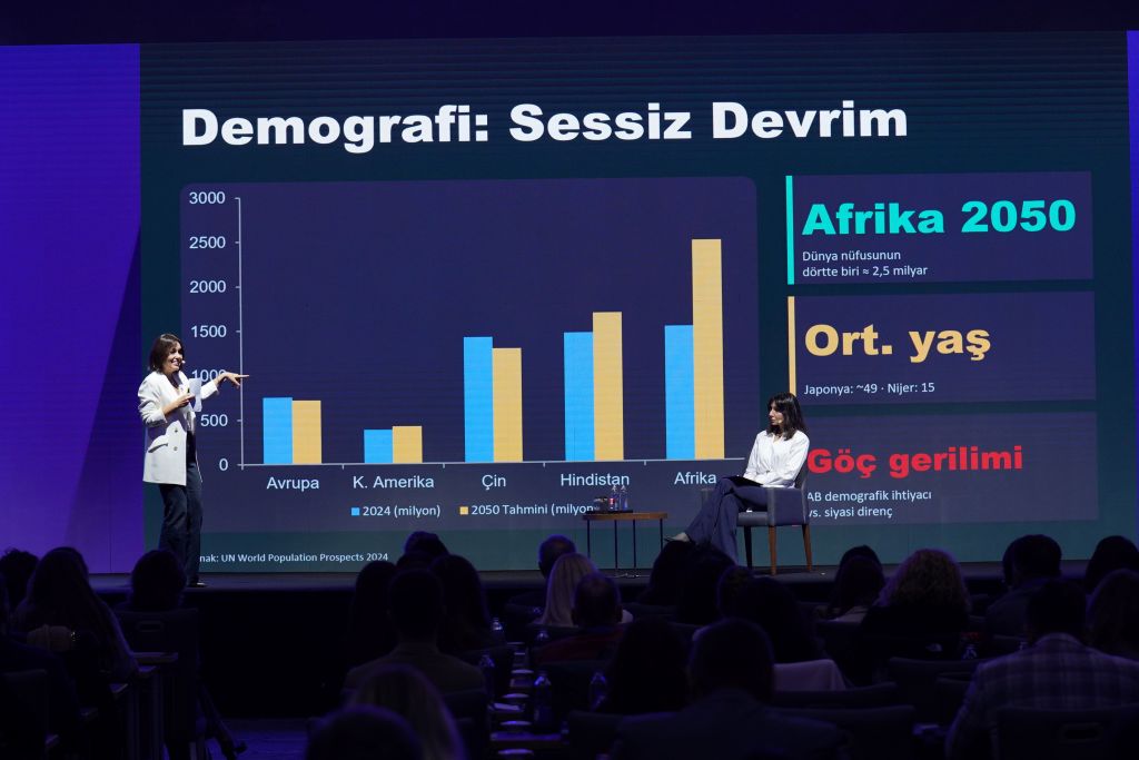 Sustainable Brands Türkiye 2026, iş dünyasını dönüşüm gündemiyle buluşturdu